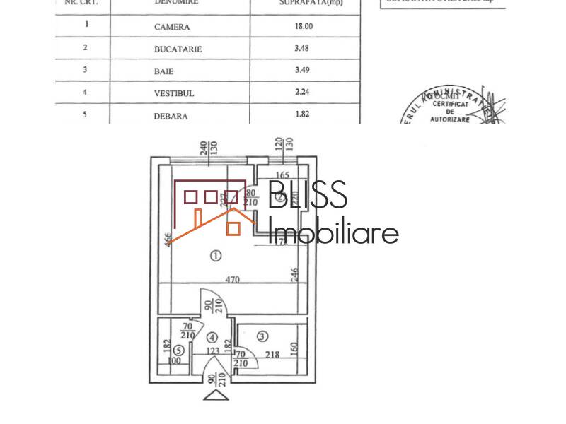 Studio Located In Sector 3, Bucharest | Bliss Imobiliare / Photo 10 - BLISS Imobiliare